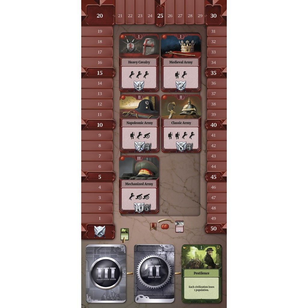Through the Ages: A New Story of Civilization