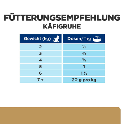Hills VET Hund / Katze Prescription Diet a/d 12x200g