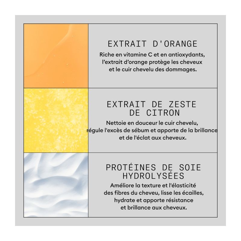 Masque anti-casse Nioxin 150ml