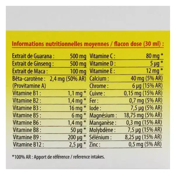Ineldea Vitamina 22 - Tratamento Flash de 7 Dias - 7 ampolas de dose única