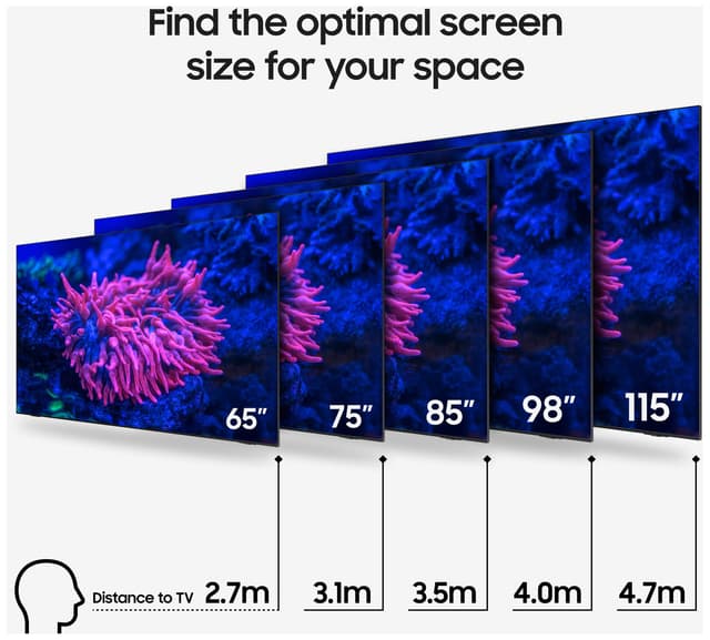 Samsung 65