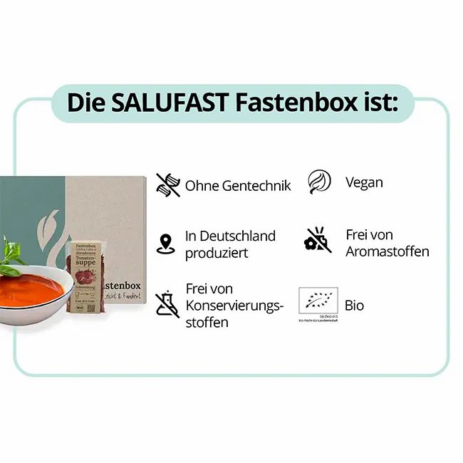 Salufast 5-Tage Fastenbox - Variation II