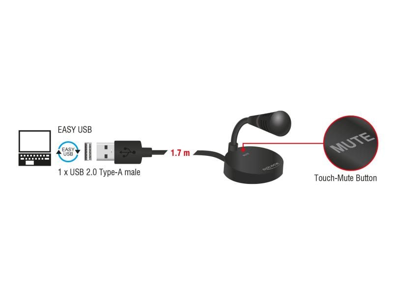Delock Mikrofon USB Touch Mute USB-Mikrofon mit Standfuss und Touch-Mute Taste