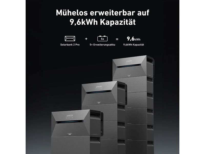 Anker Energiespeicher SOLIX 2 E1600 PRO All-in-One Erneuerbare Energie für Zuhause
