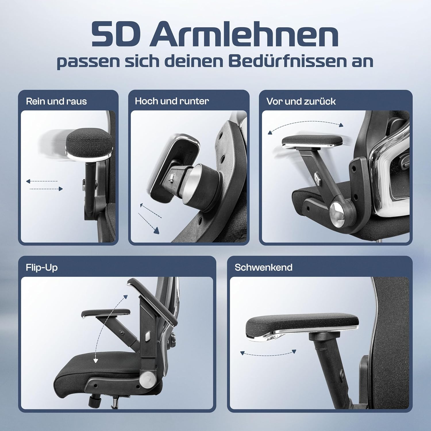 PowerSeat Bürostuhl Ergonomisch [TESTSIEGER] Schreibtischstuhl 100% individuell einstellbar | Büro Stuhl & Gaming Stuhl | Computerstuhl Home Office Chair Ergonomic | Drehstuhl 200 kg