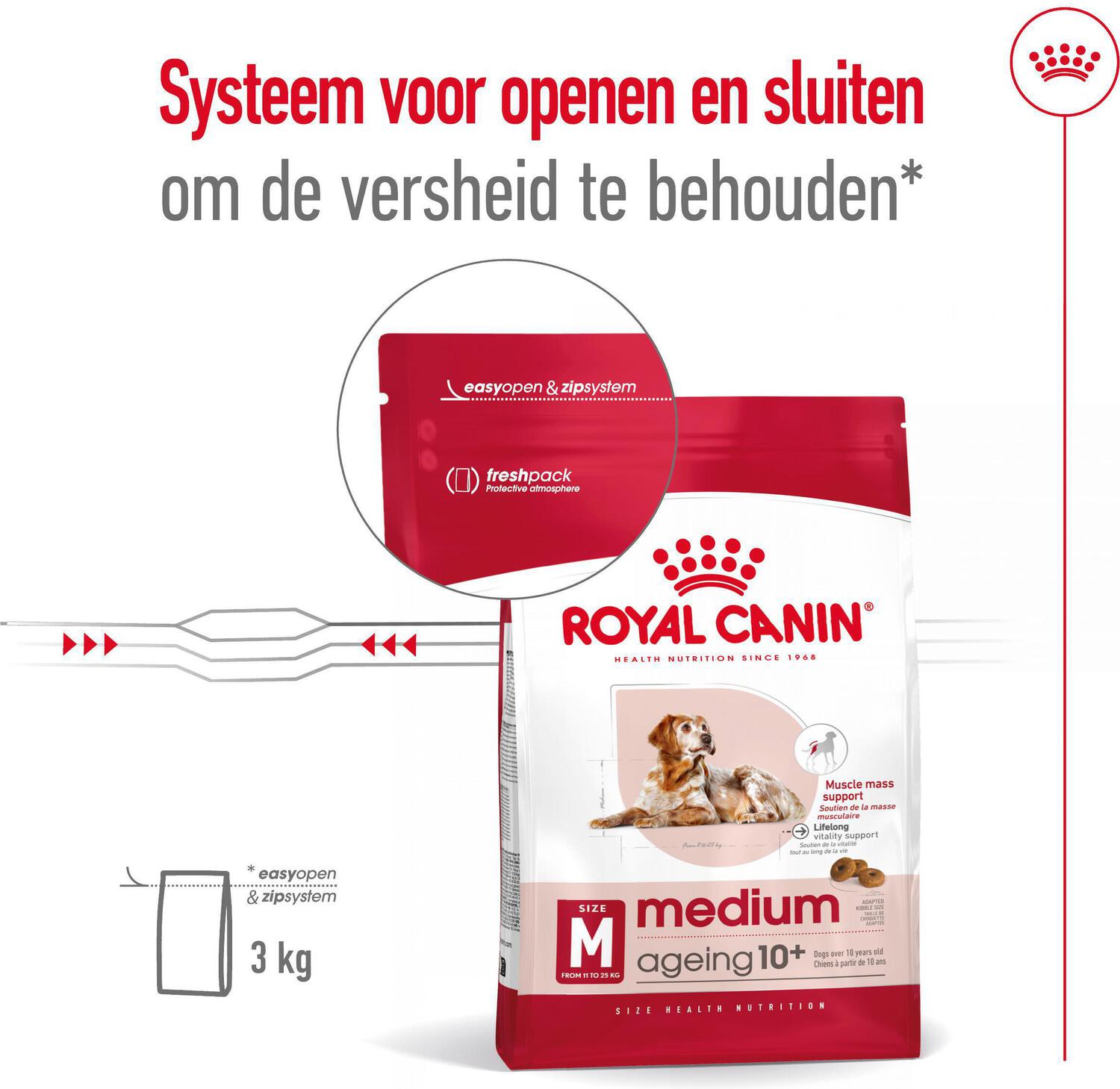 Royal Canin hondenvoer Medium Ageing 10+ 15 kg