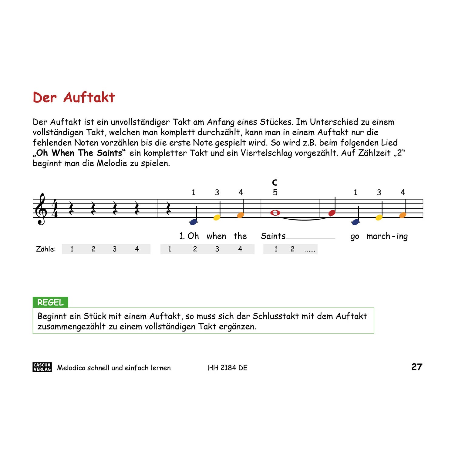 Cascha HH 2184 DE Melodica - Schnell und einfach lernen