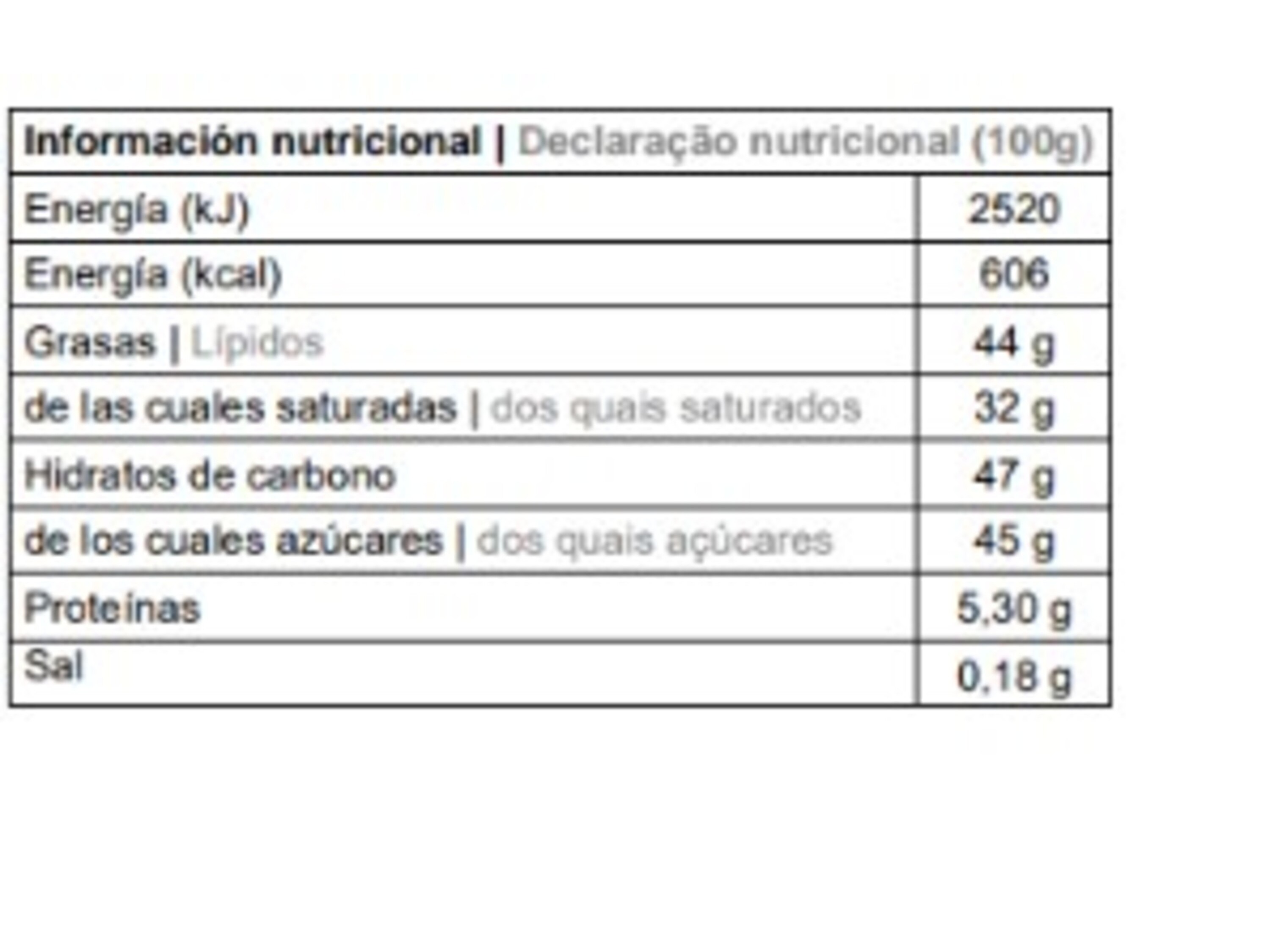 BOMBONS LINDT CORAÇÃO 96G
