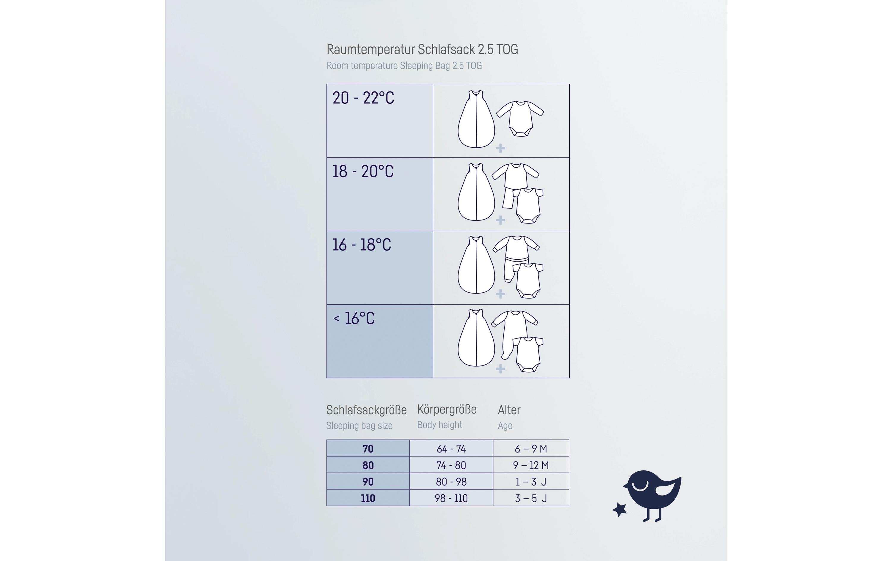 Baby-Ganzjahresschlafsack Mountain Bear 110 cmSchlafsack für Kinder
