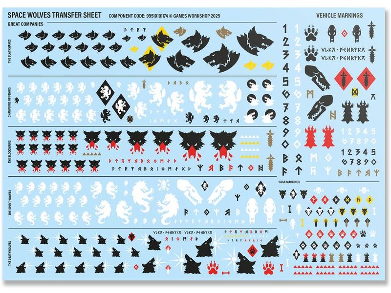 Games Workshop Figurenset Warhammer 40.000 Space Wolves Kampfpatrouille der Space Wolves – Bausatz