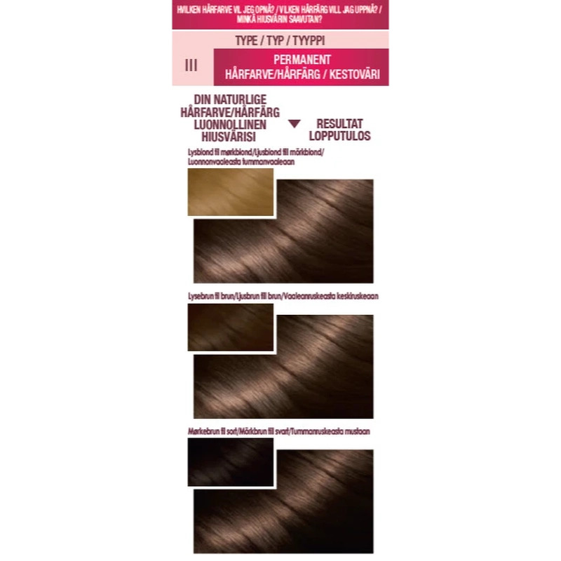Garnier Color Sensation Intense Permanent Color - 5.0 Luminous Light Brown
