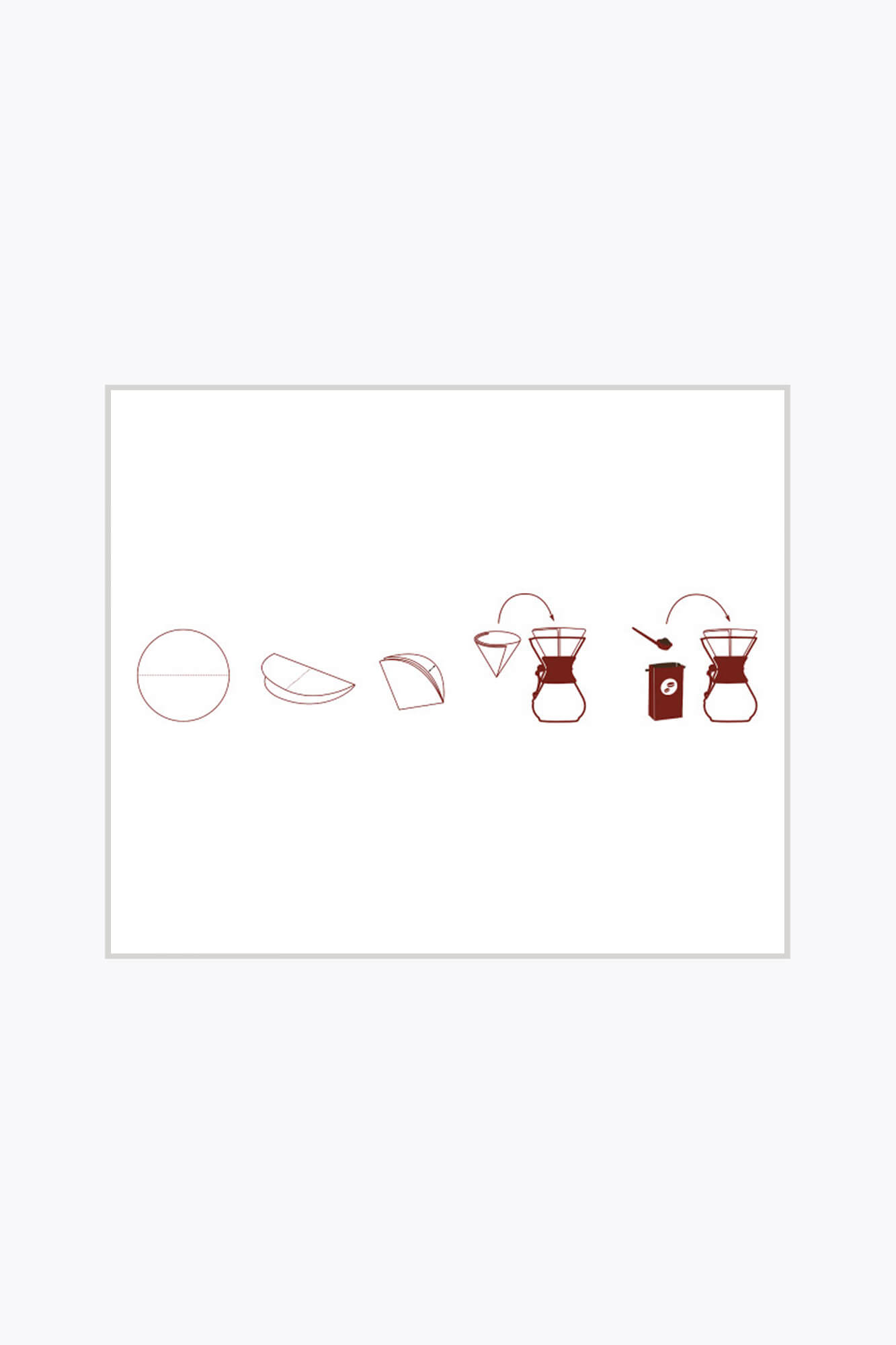 Chemex FP-1 Filter für 6-10 Tassen