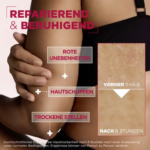 Urea Cica Repair+ Hauterneuernde Creme