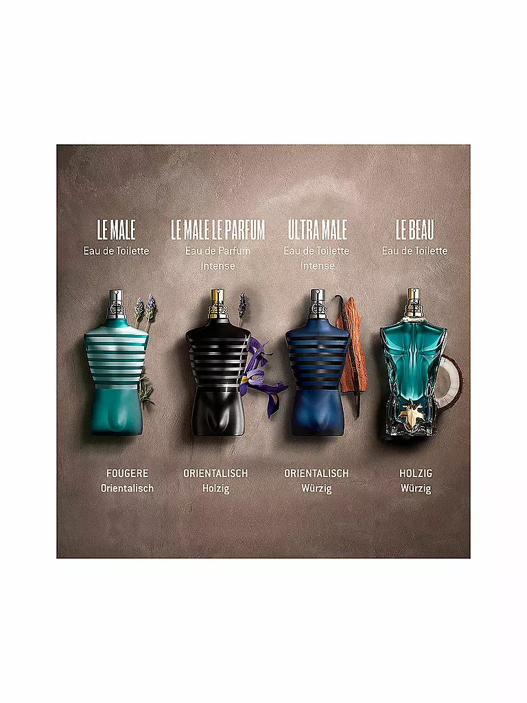 JEAN PAUL GAULTIER LE MÂLE LE PARFUM Eau de Parfum 125ml keine Farbe