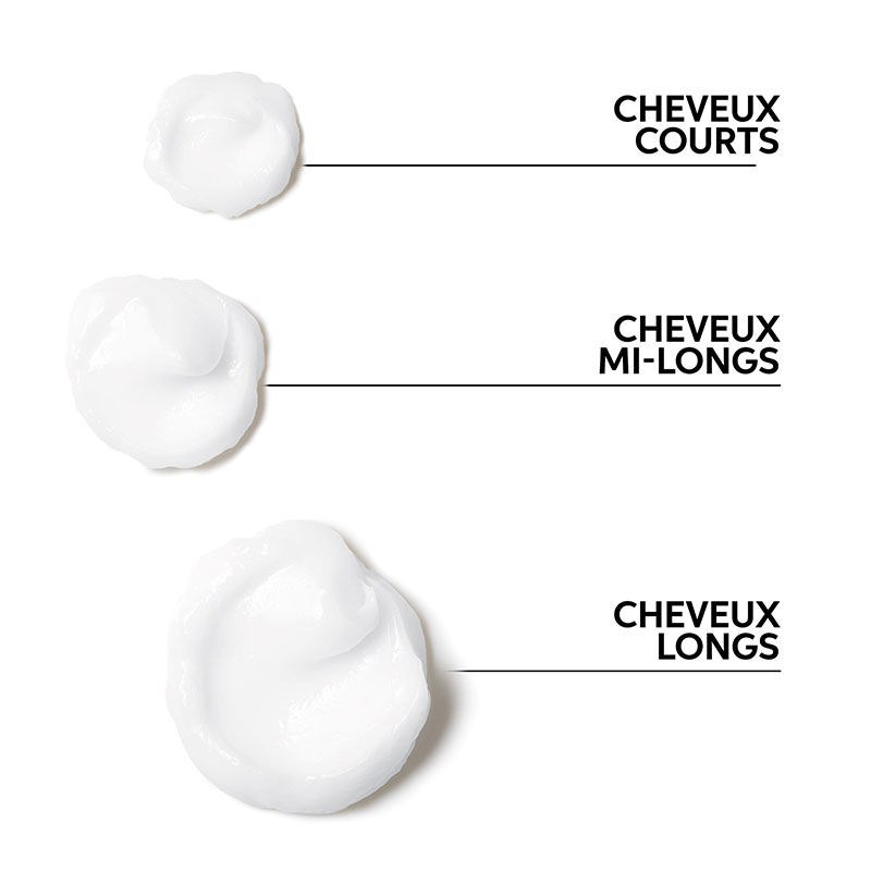 Conditionneur démêlant pour tous types de cheveux Renewing Elements 200ml