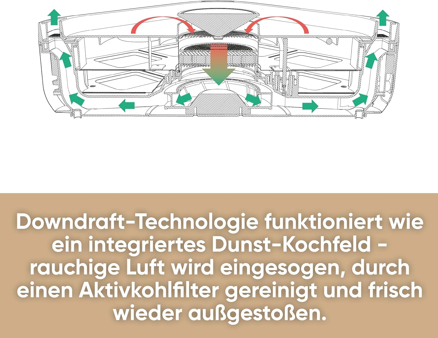 Severin S-Joy Sevento Raclette-Grill mit integriertem Umluft-Filter: weniger Rauch & Gerüche, Digital-Display, 8 Pfännchen & 8 Spatel, kratzfeste ILAG-Beschichtung, bis 230°C, 1900W, schwarz, RG 2350
