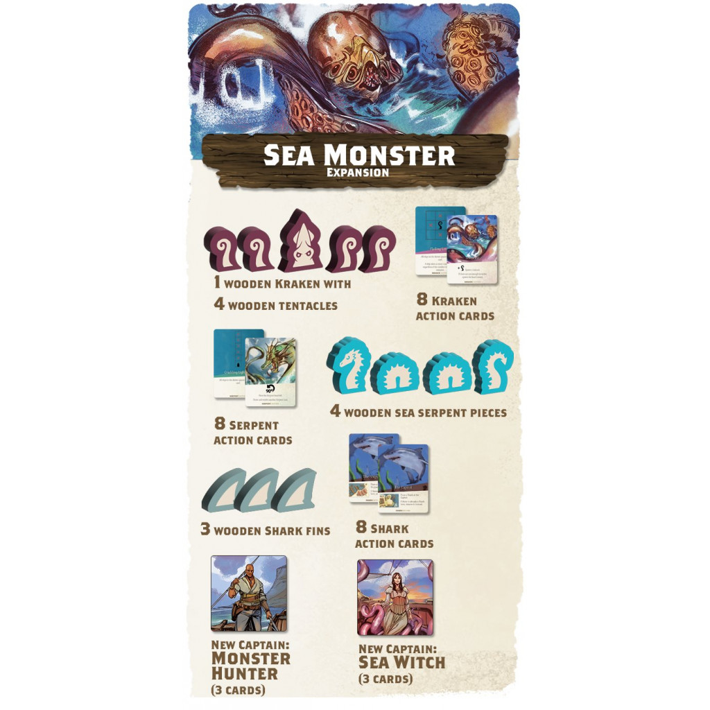 Seas of Havoc - Quartermaster Edition