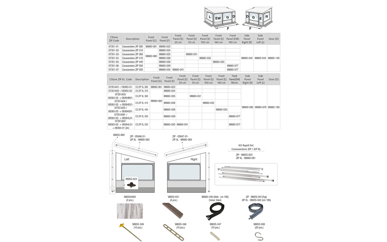 Fiamma Kit Rapid Set für Caravanstore / ZIP Fiamma Artikelnummer 98655-922
