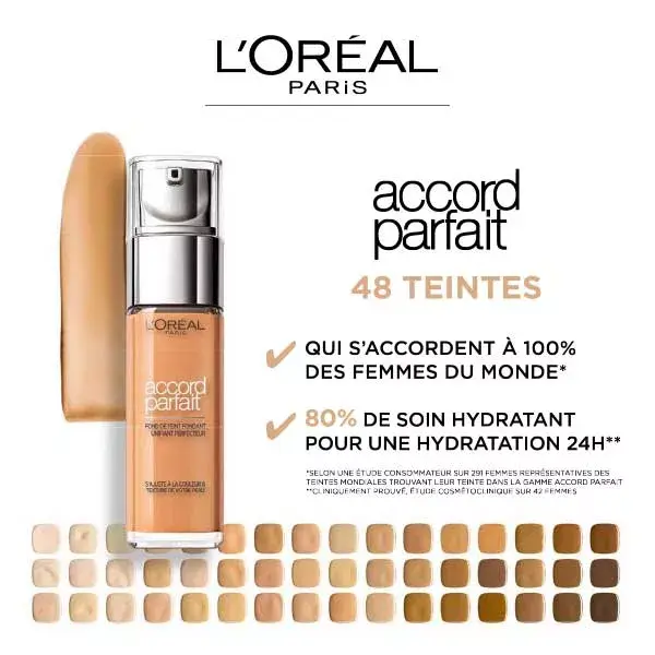 Base Líquida True Match da L'Oréal Paris, tom 5.5 N Sun, 30ml