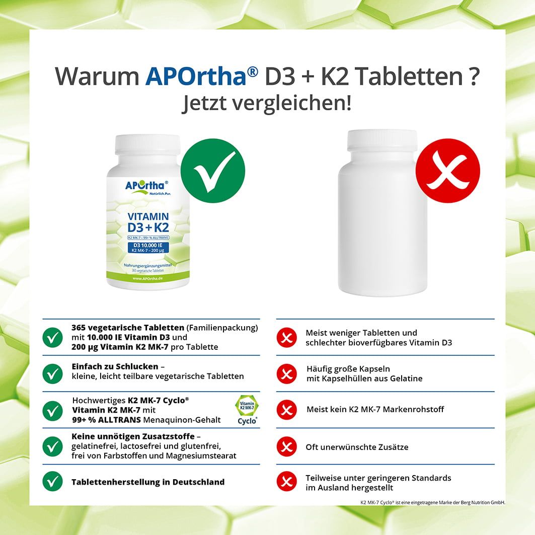 APOrtha® Vitamin D3 10.000 IE + Natto Vitamin K2 MK-7 Cyclo® Tabletten - 200 µg
