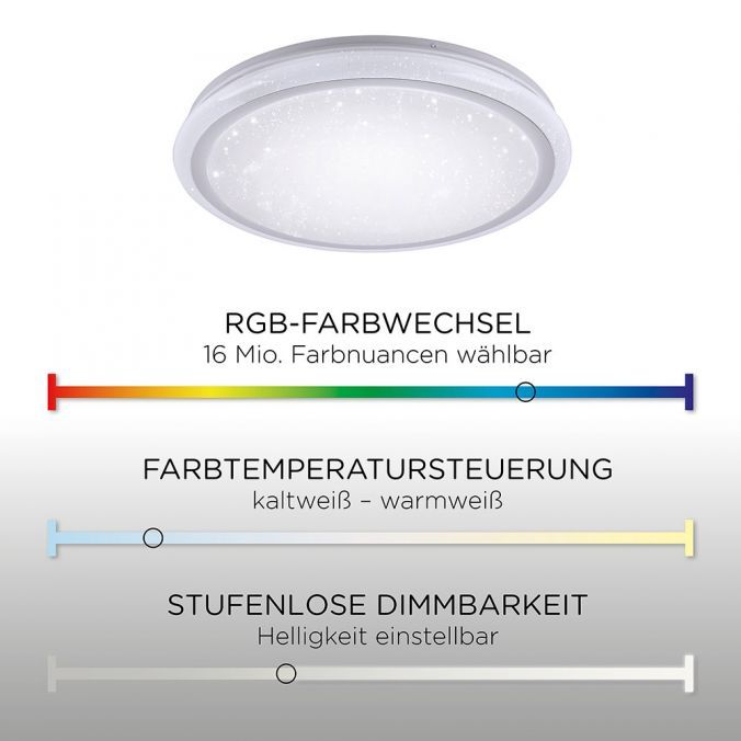 LED-Deckenleuchte 000426020802