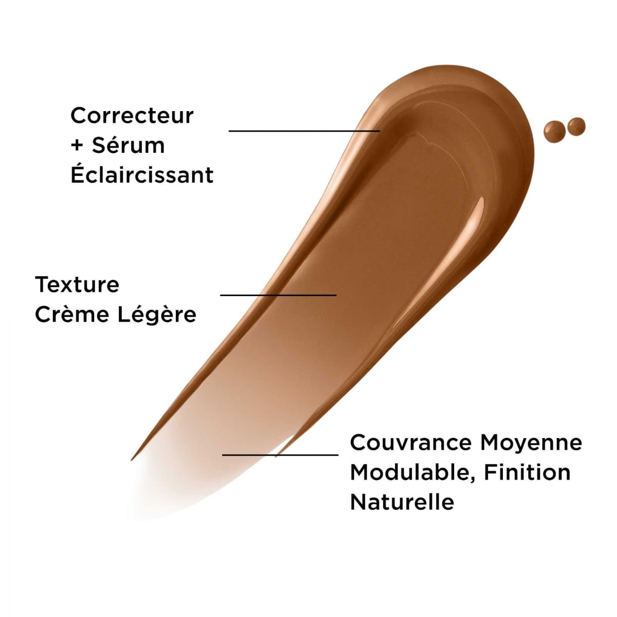 It Cosmetics Bye Bye Darkspots Concealer Correcteur de Teint + Sérum