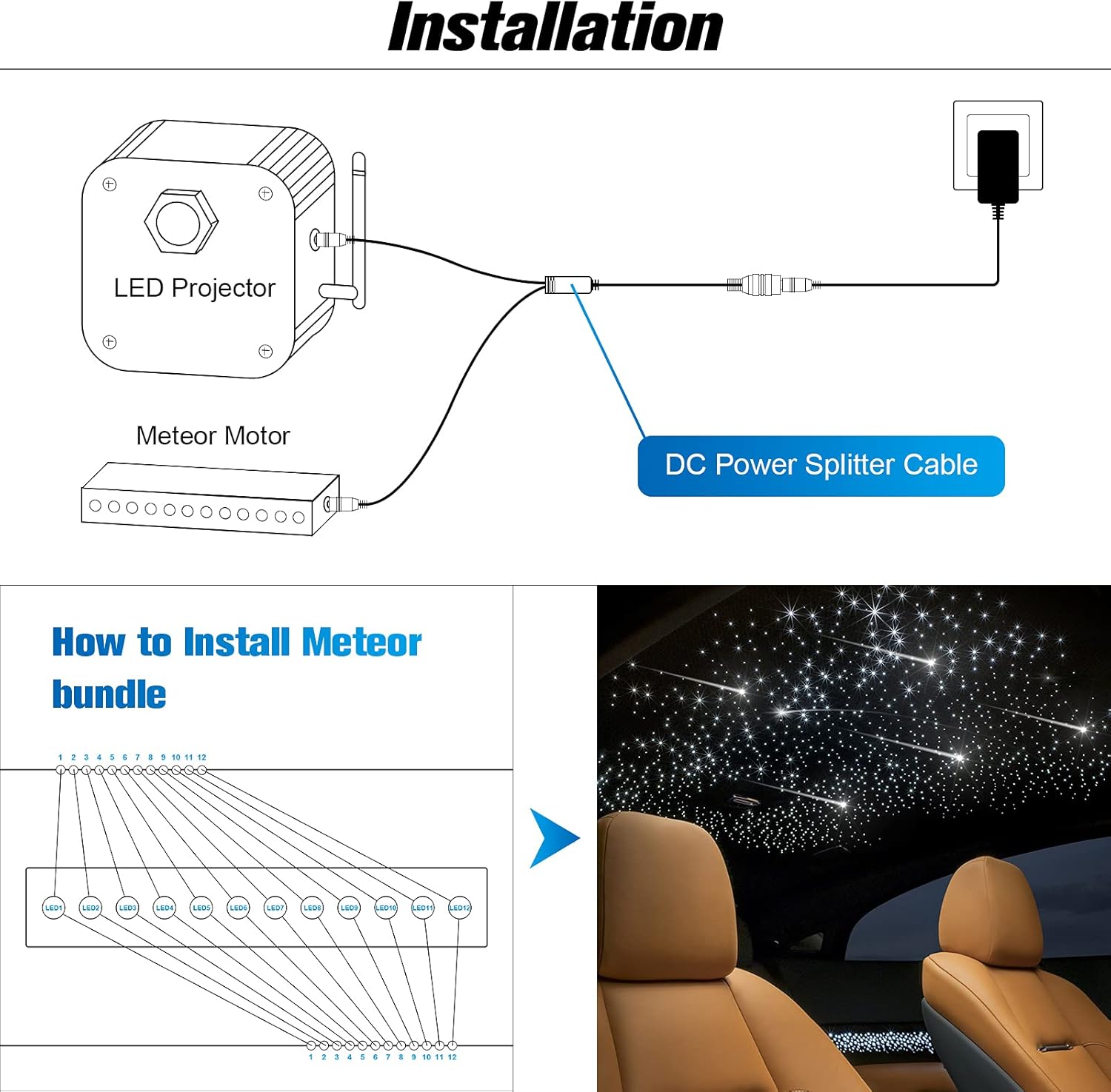 CHINLY Bluetooth Meteor 32W Funkeln RGBW APP LED Glasfaser Star Star Deckenleuchten Kit APP Gemischt 1008 Stück * 5m + 10 Kristalle Glasfaser + für Zuhause/Auto