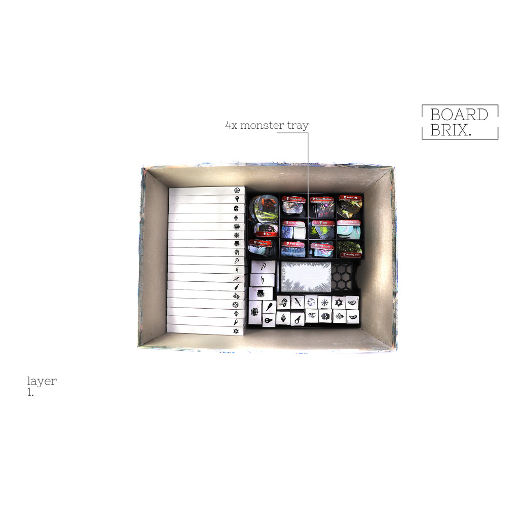 Insert compatible avec Frosthaven imprimé en 3D