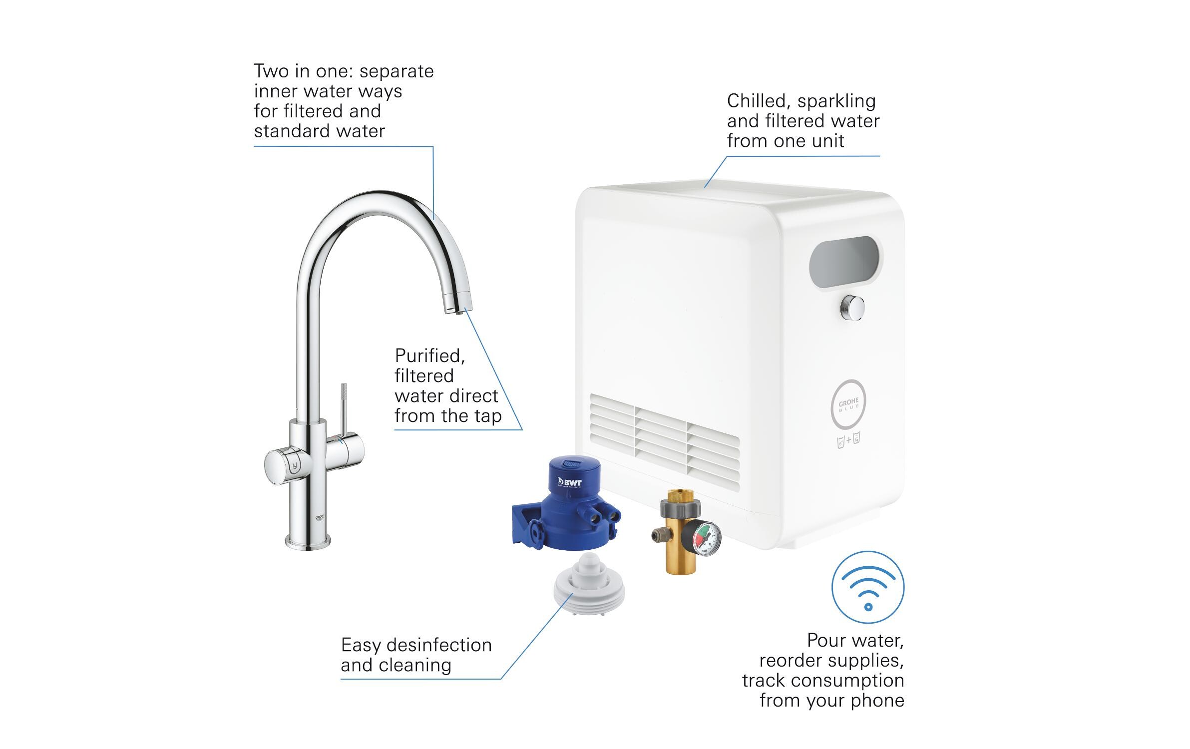 Küchenarmatur Blue Professional C-Auslauf Set Chrome<br>Einhand-Spültischbatterie mit Filterfunktion