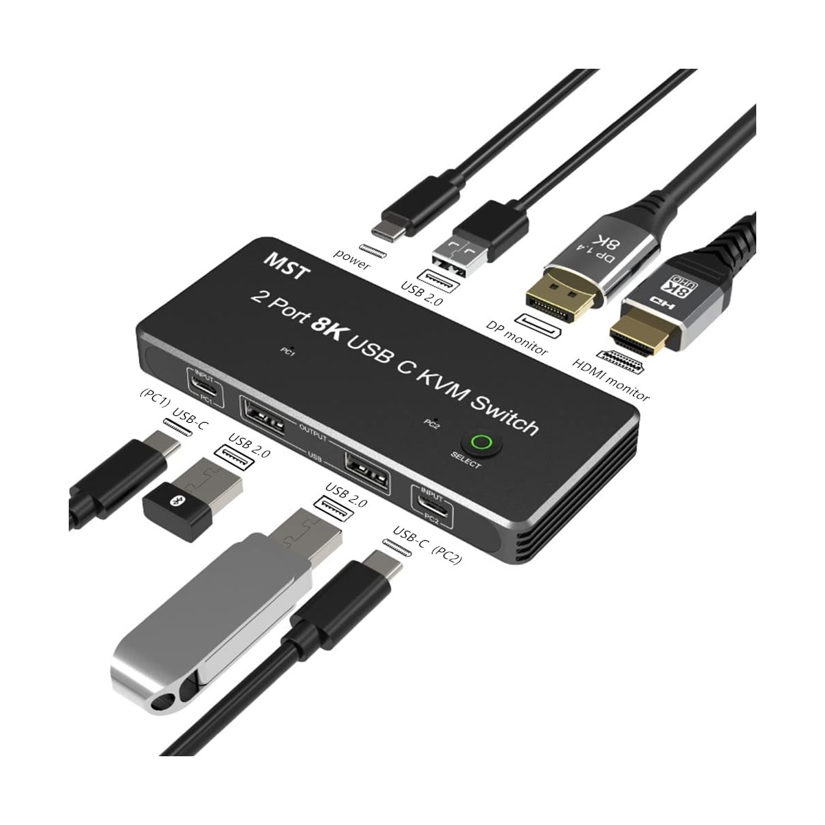 NÖRDIC 2 til 2 KVM-svitsj USB-C og skjermport 1xDP 1xHDMI 8K 60Hz 3xUSB-A