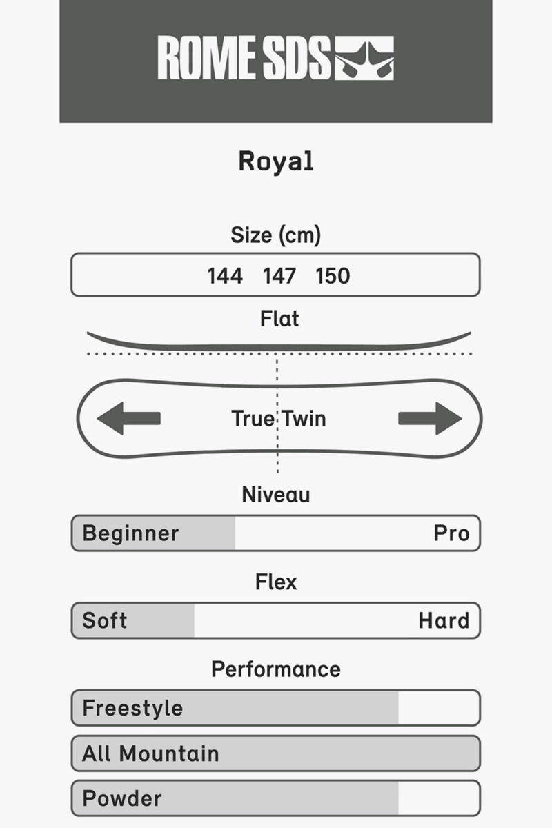 Rome Royal Damen Snowboard 2324