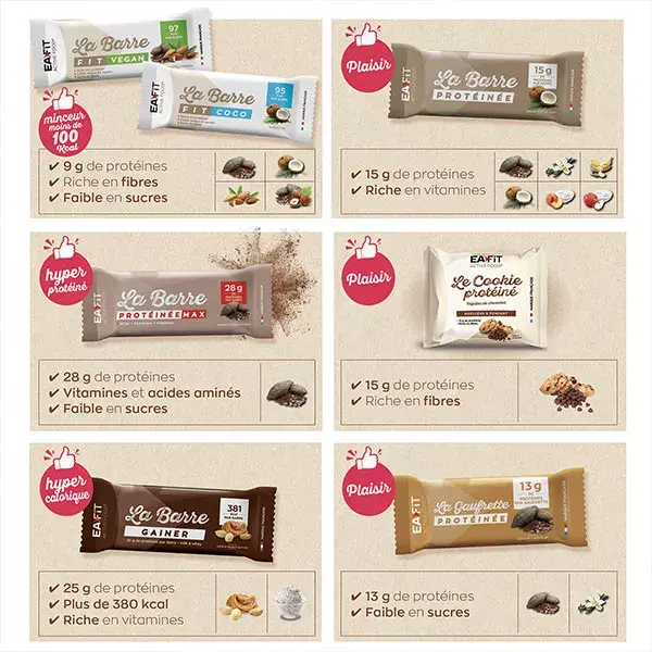 Eafit La Bar Fit Sabor Chocolate 28g