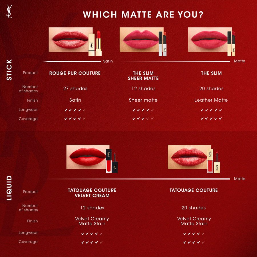 Yves Saint Laurent Matte Event Rouge Pur Couture The Slim #30 3g