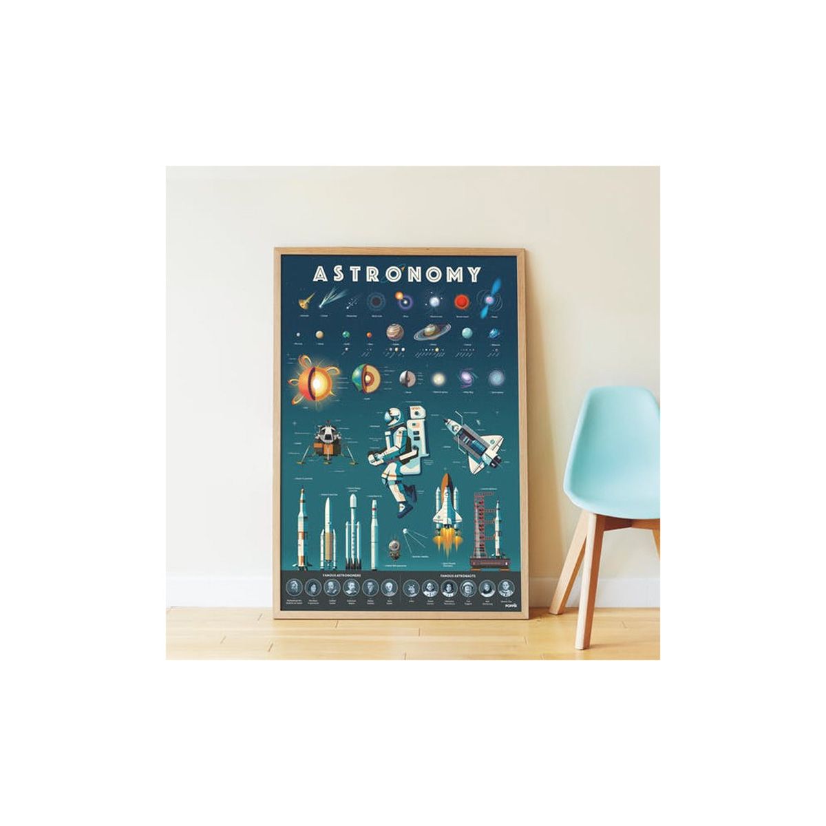 Poster en stickers astronomie Poppik
