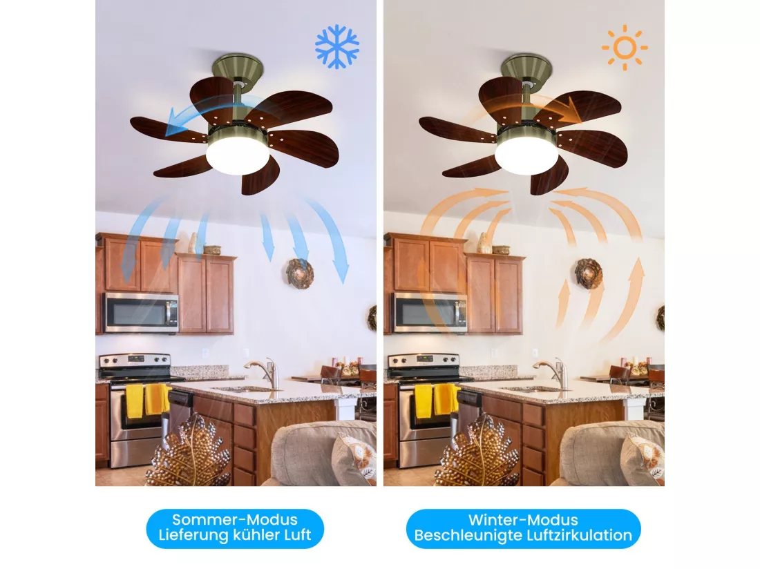 NETTLIFE Ventilateur de plafond blanc avec éclairage, télécommande, silencieux, avec minuterie, 6 pales, pour chambre à coucher