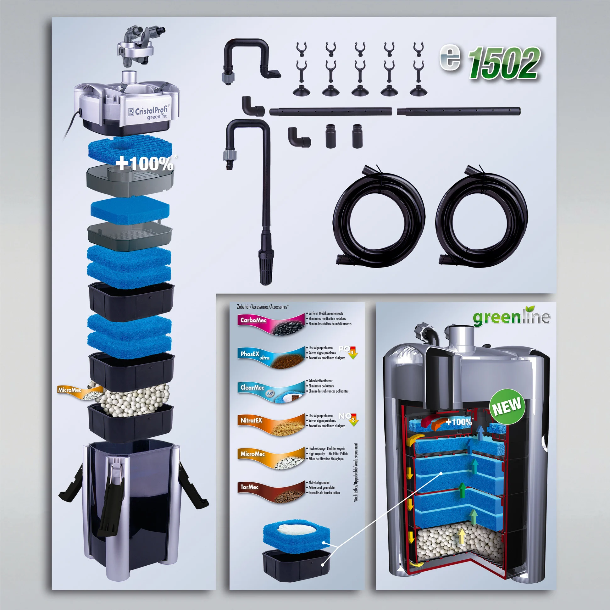 JBL CristalProfi e1502 Greenline | Buitenfilter