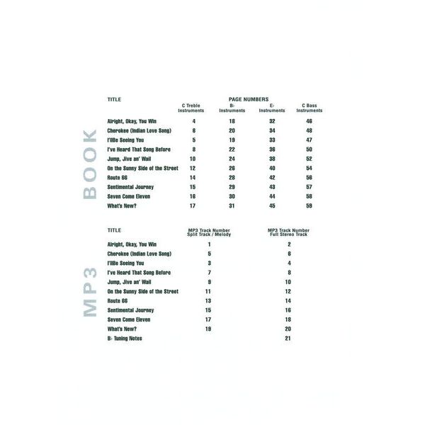 Hal Leonard Jazz Play-Along Best Of Swing