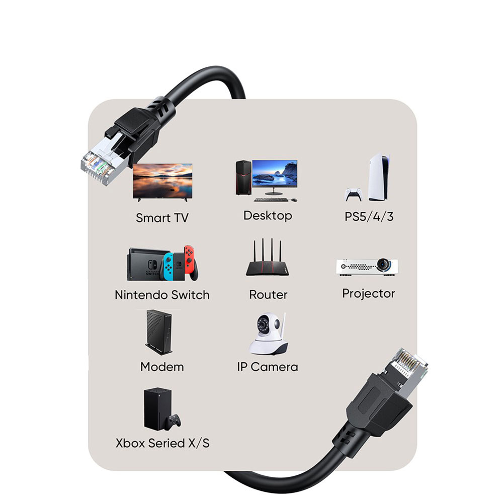 (5m) CAT 8 Ethernet LAN RJ45 Netzwerk Kabel mit vergoldeten Anschlüssen 40 Gbit/s / 2000 MHz - Schwarz