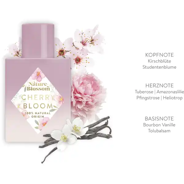 Cherry Bloom, EdP 50 ml