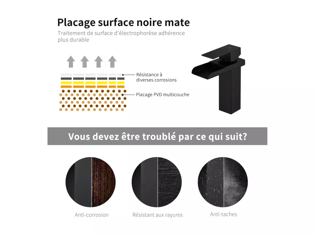 Robinet de Lavabo Cascade Mitigeur de Lavabo Mono-trou Robinetterie Lave-mains Monocommande en Acier Inox Robinet Salle de Bain Noir