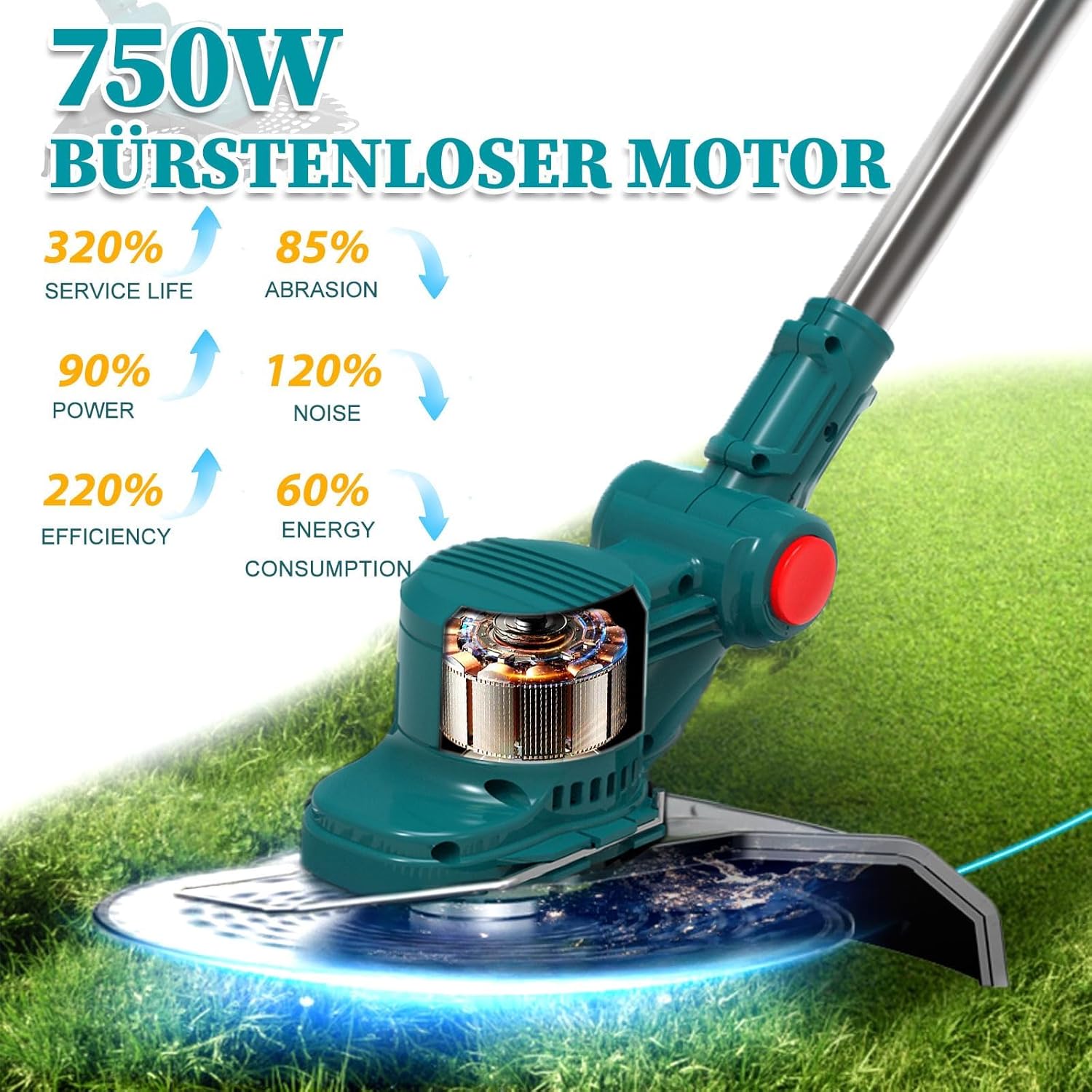 Rasentrimmer mit Akku 21V, Akku Rasentrimmer für Makita Akku, Rasentrimmer mit Unkrautbürste, Freischneider akku, Motorsense Akku- Inkl. 2X4.0Ah Akku & Ladegerät, 750W Bürstenloser Motor