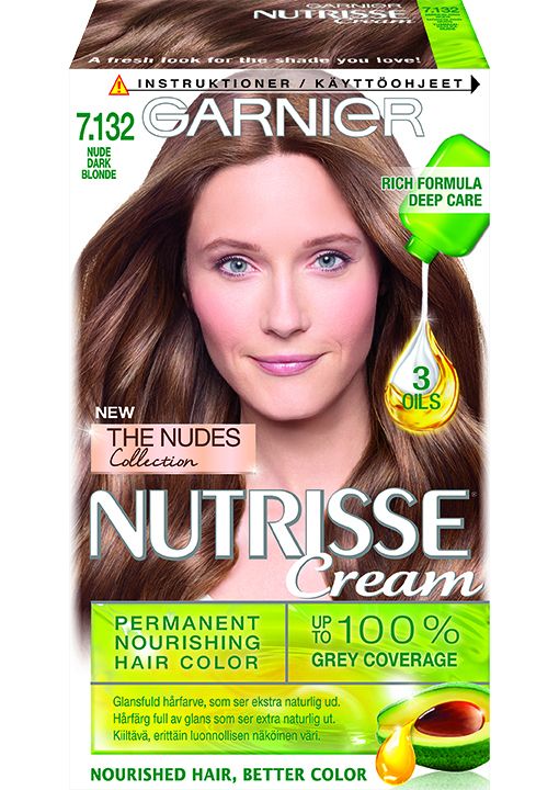 Nutrisse hårfarge
