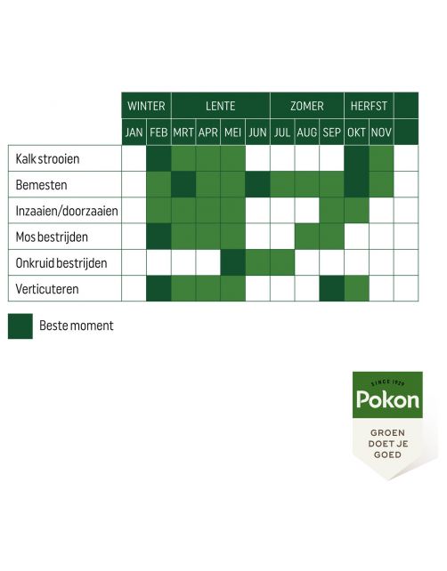 Pokon Mos Weg! - Algen- Mosbestrijding
