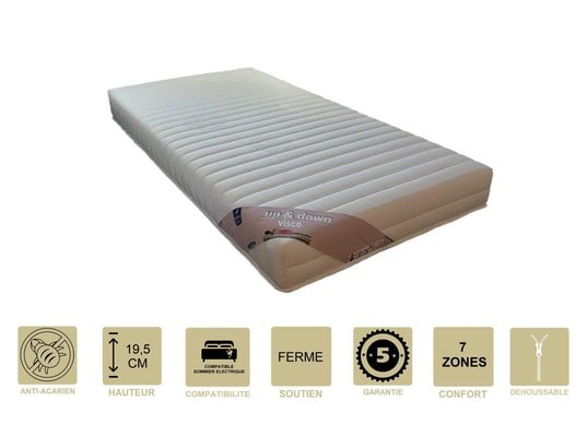 PROVENCE LITERIE - Matelas 80x200 x 19,5 cm Ferme + Oreiller Visco + Alèse - Sp...