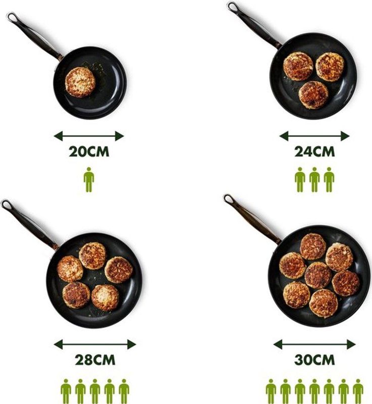 BK Bourgogne Braadpan Ø28 zwart gietijzer inductie