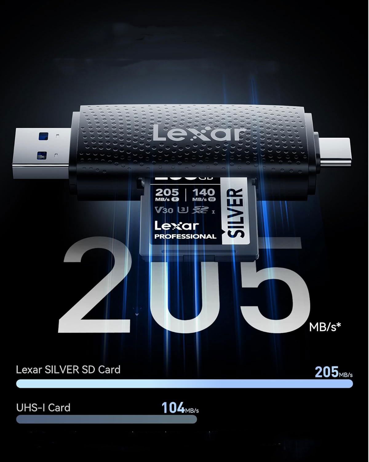 (128GB) Professional SILVER Plus Series SDXC UHS-I Speicherkarte mit bis zu 205 Mbit/s / 4K Video (LSDSIPL128G-BNNNG) - Schwarz