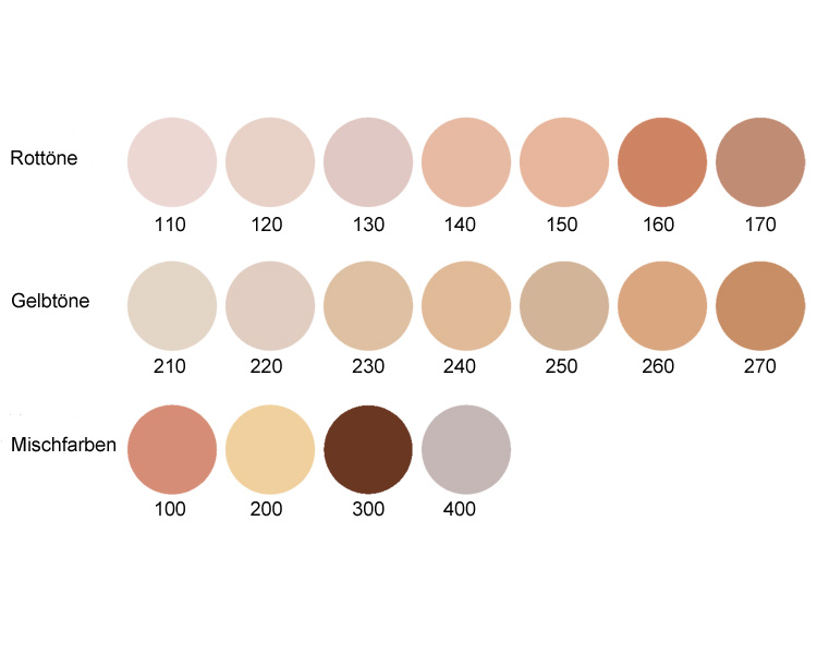 Beni Durrer - HDTV Make-Up, 30ml