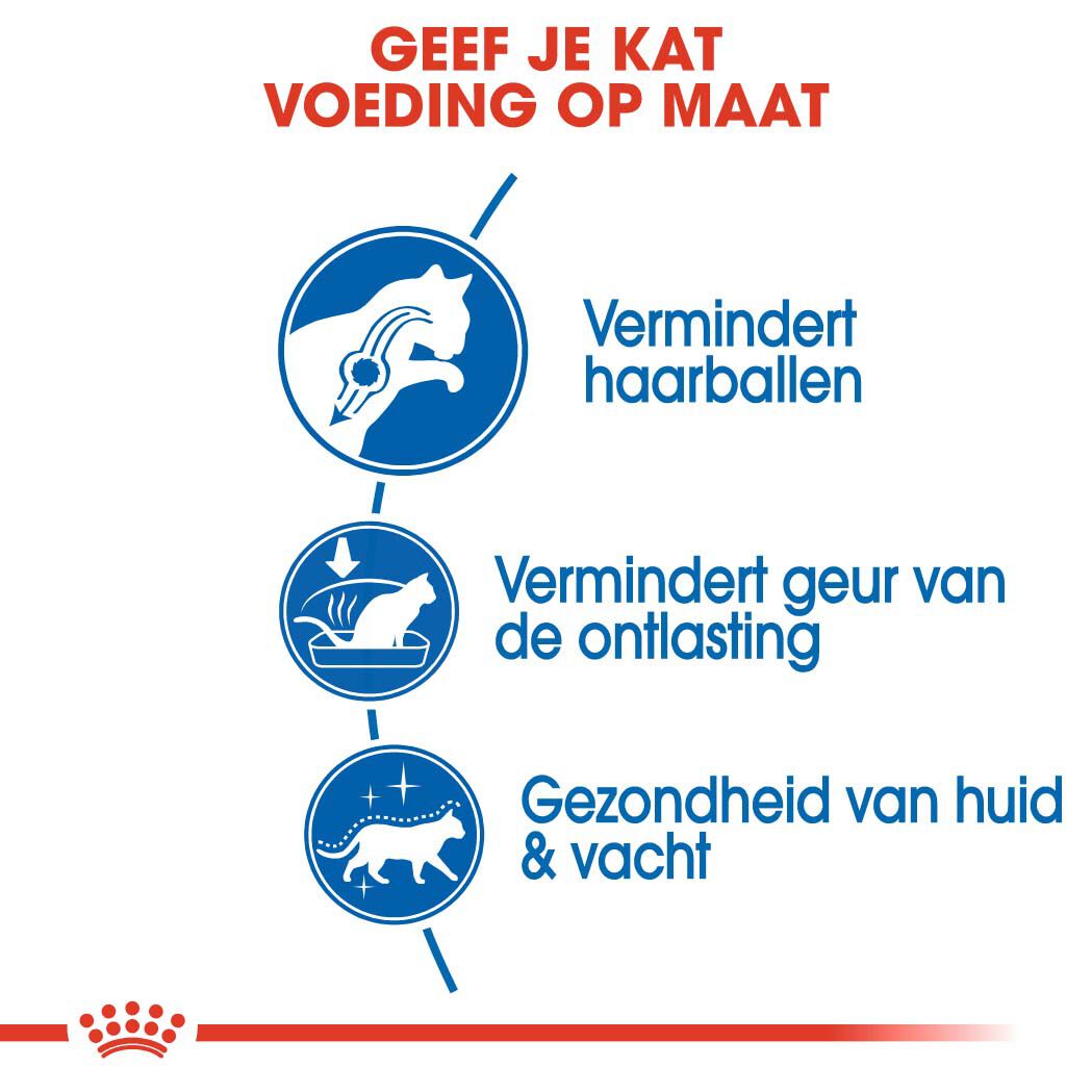 Royal Canin Indoor Long Hair - Kattenvoer - 2 Kilogram - Gevogelte