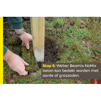 Weber Beamix Nomix beton 20 kg