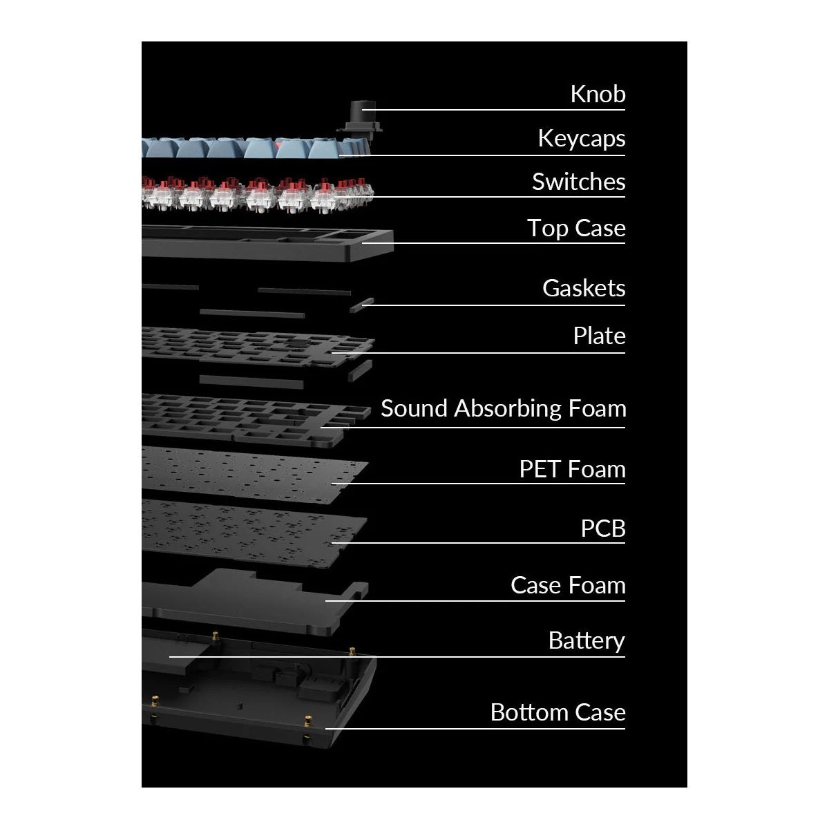 Keychron V1 MAX Wireless tastatur